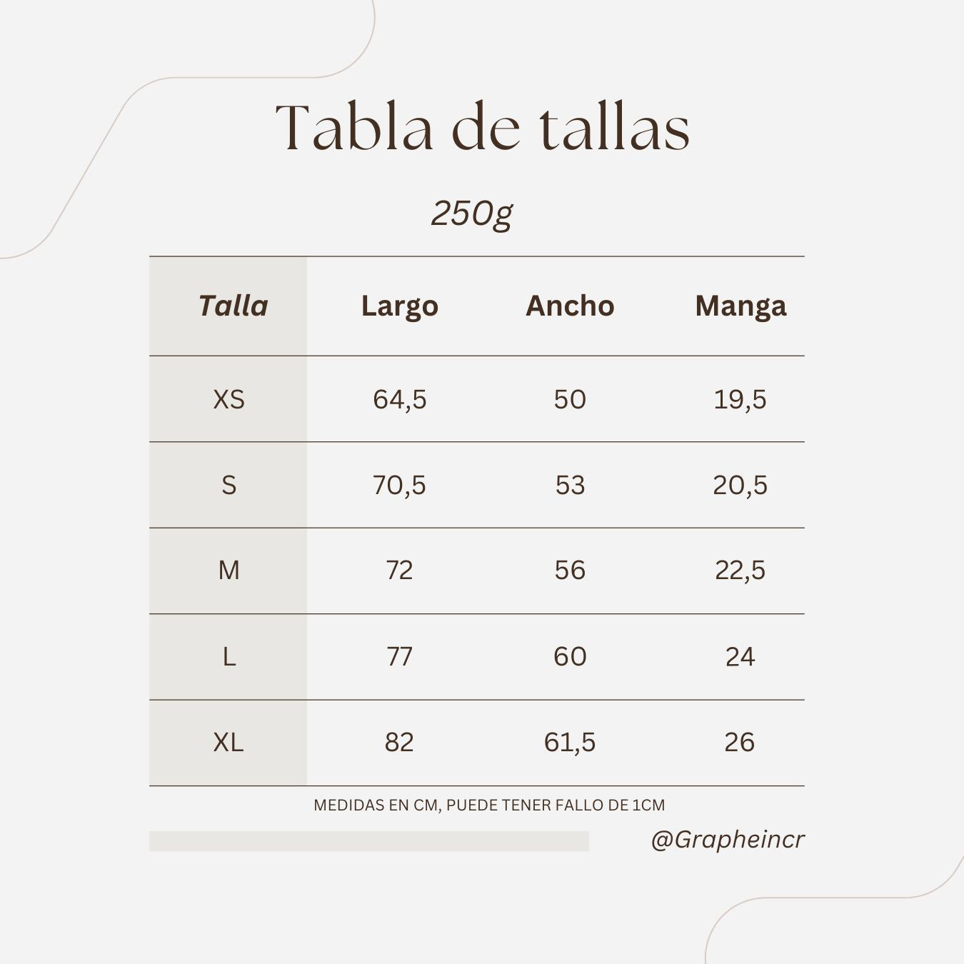 Tablas de tallas