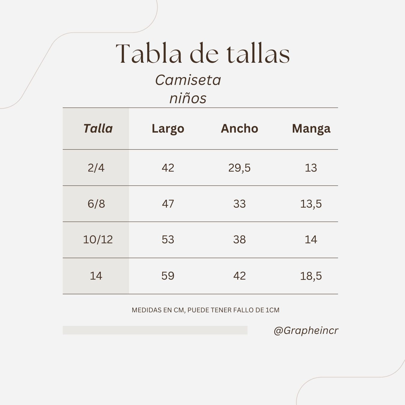 Tablas de tallas – Grapheincr