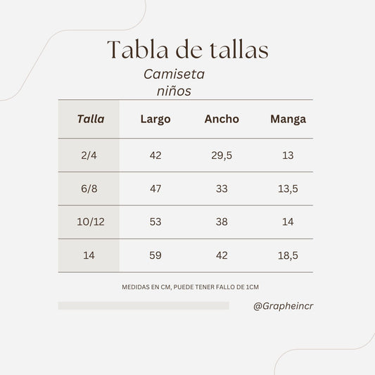 Tablas de tallas